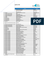 2016 Emet Participants List 15292