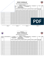 Sayaw NG Kabataang Pinoy Summary of Results