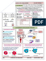 Résumé IMMUNITE 2021