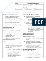 Hypoparathyroidism