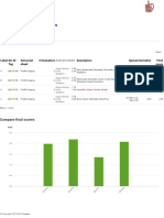 Compare - Sensorial Analysis - Quality - Cropster