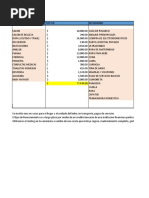 Caso Practico Matrimonio