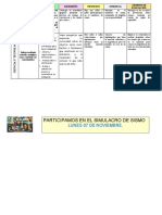 Sesiones de Sismos y Derechos de Los Niños