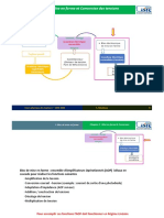 Chapitre 2 - 2022 Mise Enforme Et Conversion PDF