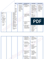 Nursing Care Plan - Sepsis