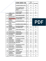 Bba-I Attendance PDF