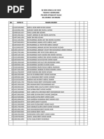 SENARAI NAMA MURID 6 April 2023