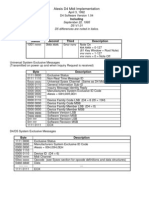 Alesis D4-D5 Midi Specification