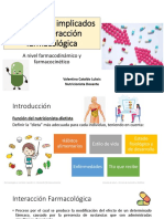 Clase 4 Interacciones Farmacológicas A Nivel Farmacodinámico y Farmacocinético