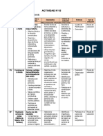 4° Grado - Mayo 04