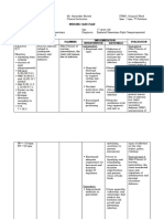 Nursing Care Plan Infection)