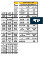 Portifólio Agro - Correias Multibelt (Completo) PDF