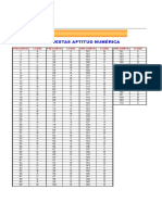 Respuesta Prueba Numerica