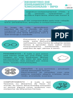 Cartilha - Registro de Pensamentos PDF