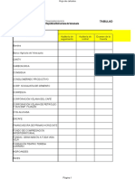 Tabulación Tipos de Auditoría