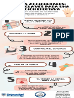 Infografia 5 Mitos de La Salud Mental Moderna Rosa