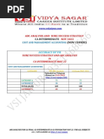 VIDYA SAGAR Analysis-COST For Nov 2022