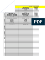 Management Prospek Mds 24 April