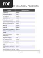 Est. Insc. Alimentos Baja Acidez y Acidificados