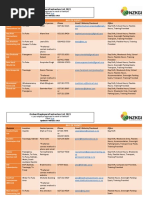 2023 Orchard Employers Contractors List