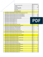 Surgical Items Availability With Unit Rate (Cath Lab)