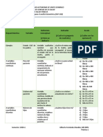 Práctica #1 Lab. Bases Analisis Bio