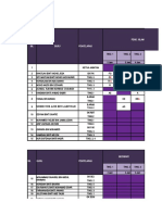 Jadual Guru JSS 2022