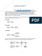 Conceptual Graph