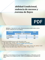 T4.3 Probabilidad Condicional y Teorema Bayes