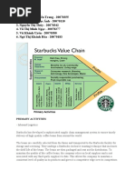 Value Chain Starbuck