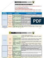 Matriz de Enfoques Transversales