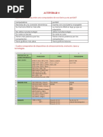 Actividad 4 y Actividad 5