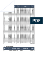 Checklist Jurnal Yang Kurang 2