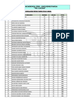 Formato Resultados