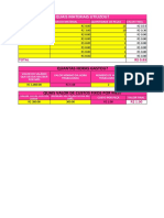 Planilha Calculo Preco Artesanato