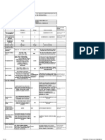 AF 1.2.2 AF 1.2.2 FV 1.1.2 Plan de Gestion