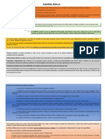 Esquema Tema Igualdad