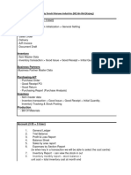 Production Control (3 ID 5 User) : Current SAP Function Used by Denshi Maruwa Industries (M) SDN BHD (Kajang)