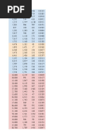 Data Coba Strike