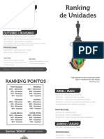 RANKING - UNIDADES - Clube de Desbravadores