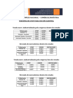 Esquema Fiscal - Simples Nacional C Dev