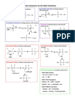 Aqa Mechanisms Summary As