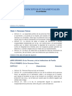 Estudio de Caso de Instituciones Juridicas - Personas - Rjoa