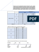 Semana 14 - Mec - Diseño y Análisis de Experimentos