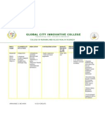 Drug Study - Cholopromazine Dival