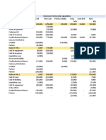 Partnership Liquidation Latihan