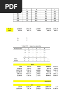 Ejercicios Estadistica - Unidad 5