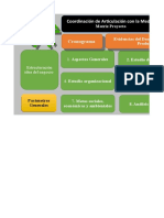 Matriz Proyecto Contabilización 2023