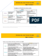 Mapa Individualismo Holismo y Paradigmas