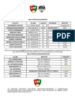 Regulamento Disciplinar (2) - 1